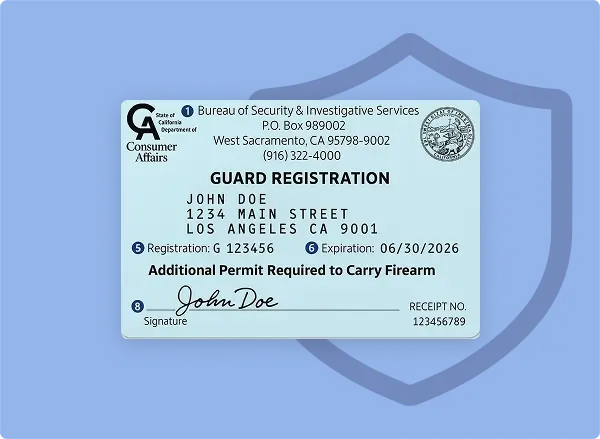 Complete Guard Card Compliance