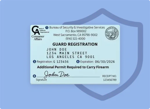 Complete Guard Card Compliance