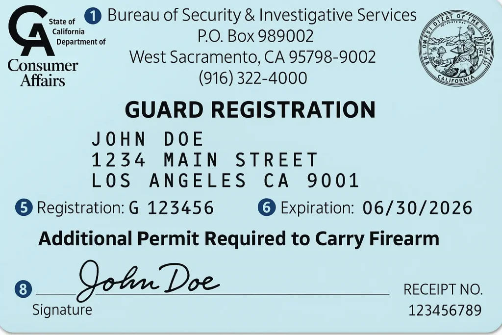 Sample California guard card registration with expiration date, used for security guard certification through Guard Training.